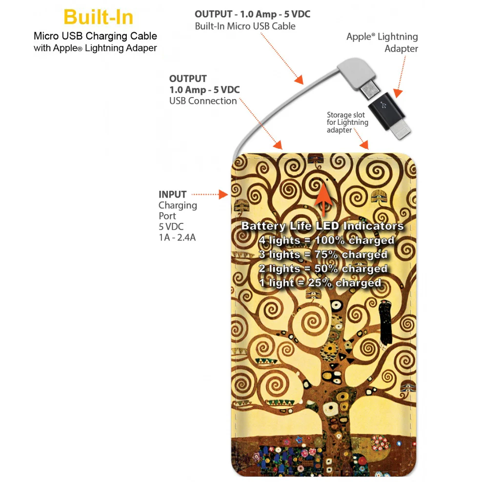 Klimt Tree of Life Portable Power Bank - Image 2
