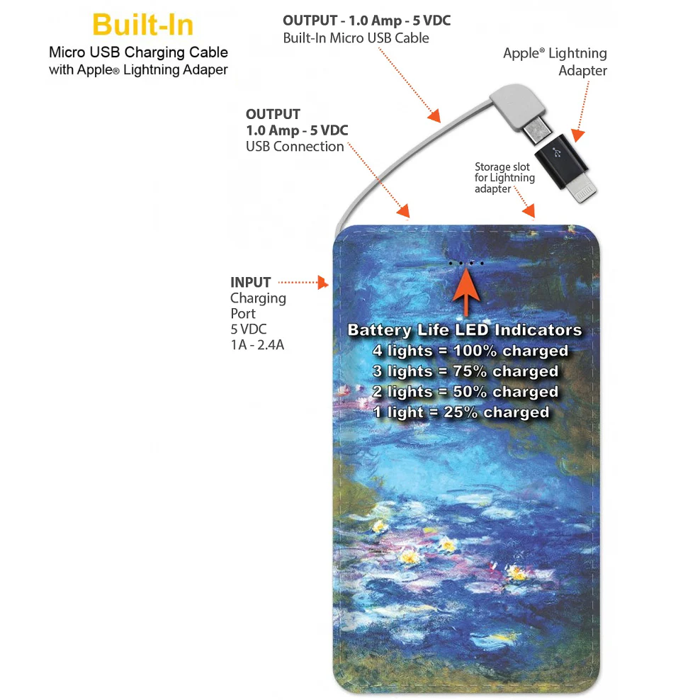 Monet Water Lilies Portable Power Bank - Image 2
