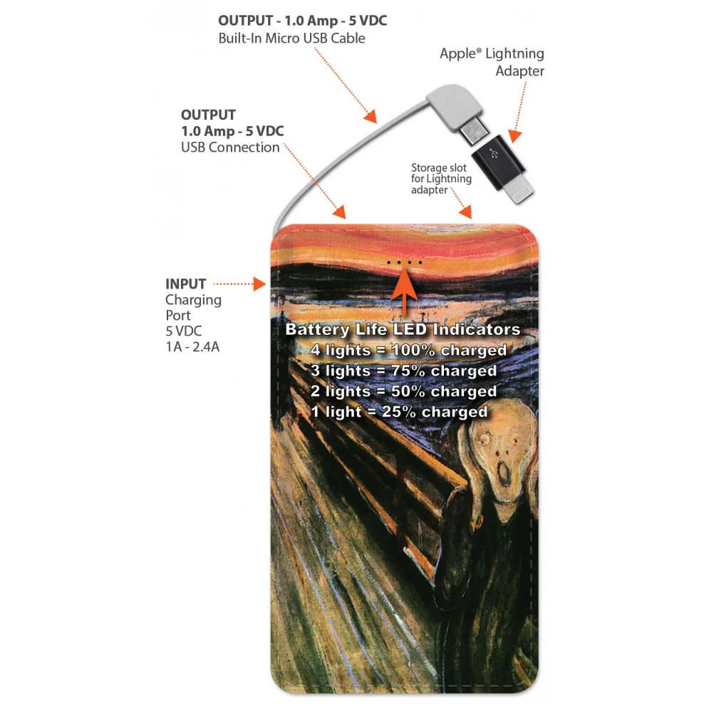 Munch The Scream Portable Power Bank - Image 2