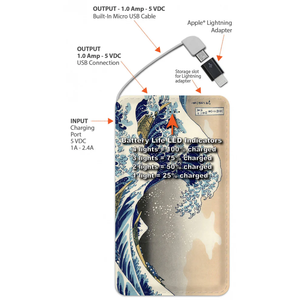 The Great Wave Portable Power Bank - Image 2