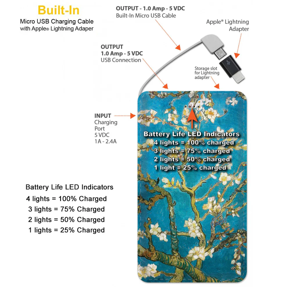 Van Gogh Almond Blossoms Portable Power Bank - Image 2