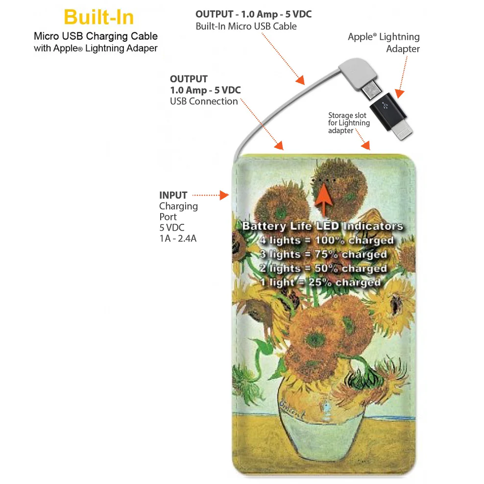 Van Gogh Sunflowers Portable Power Bank - Image 2